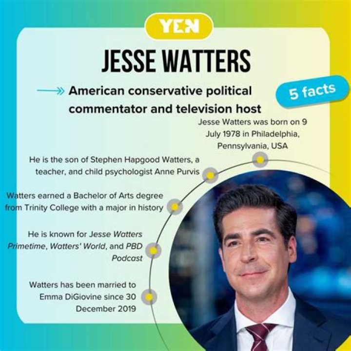 Jesse Watters' Enviable Net Worth: A Journey Of Success