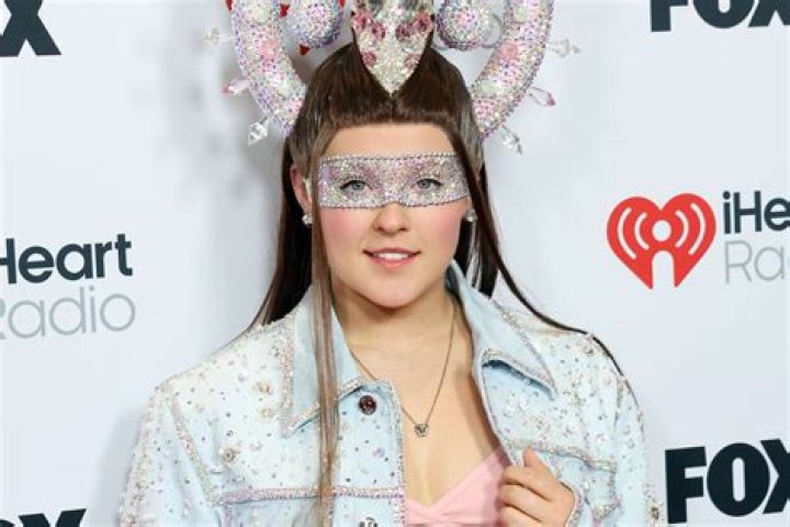 Jojo Siwa's Age In 2024: Get The Scoop!