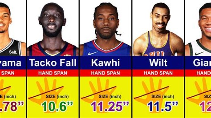 Jordan Love's Hand Size And Its Impact