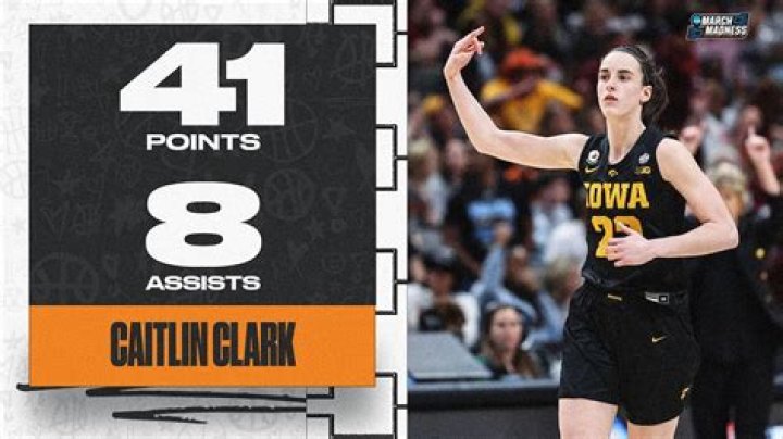 Katlin Clark: The Unforgettable Rising Star In Basketball