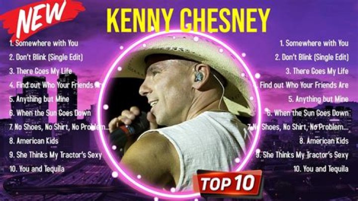 Kenny Chesney Summer Playlist: 2024 Most Anticipated Playlist
