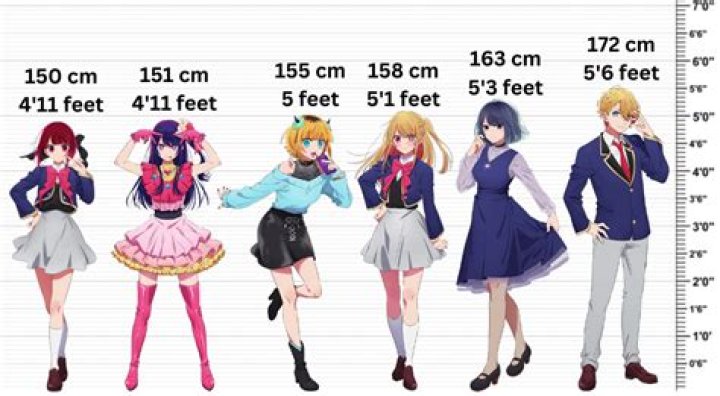 Kenny Ko Height In Feet, How Old Tall Is YouTuber? Weight and More