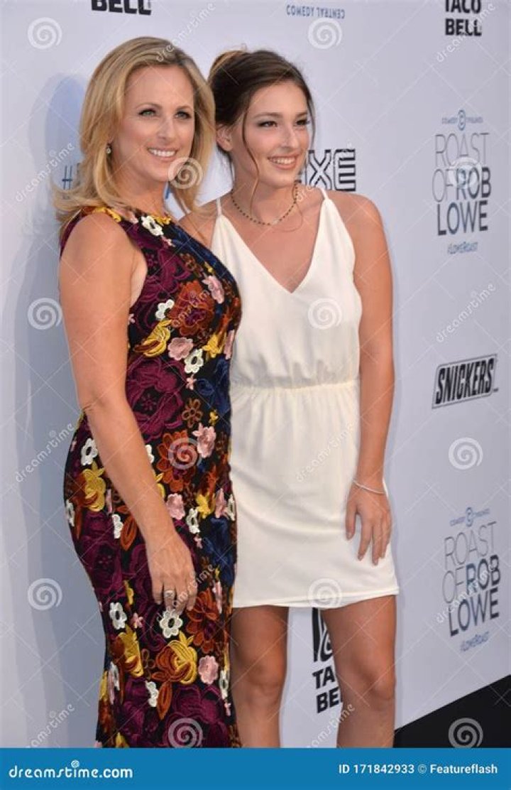 Know More About Sara Rose Grandalski