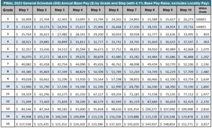 Lamine Yamal's Annual Salary: In-depth Analysis