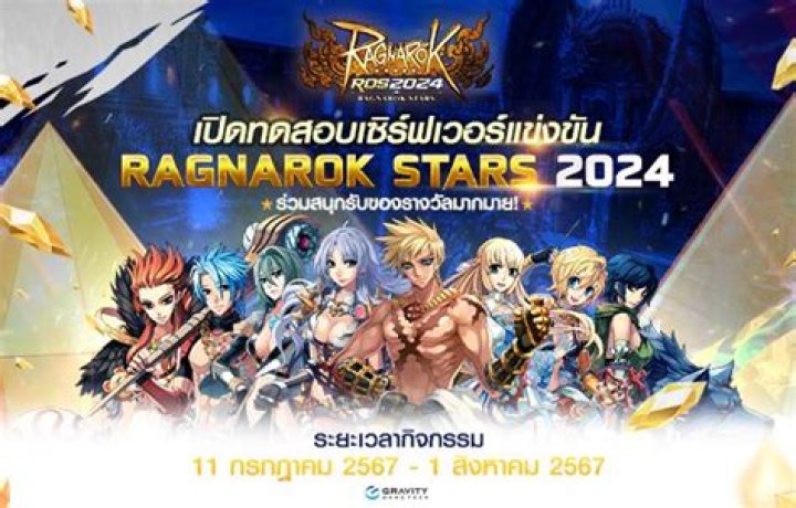 Legendary Cast Of Thor: Ragnarok: Stars Behind The Action