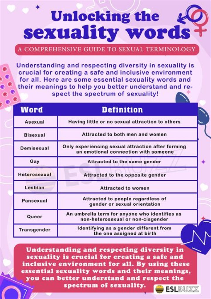 Let's Talk About P Diddy's Sexuality: A Comprehensive Guide