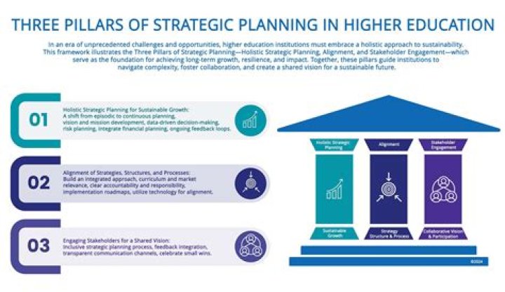 Meet The Pillars Of Her Success