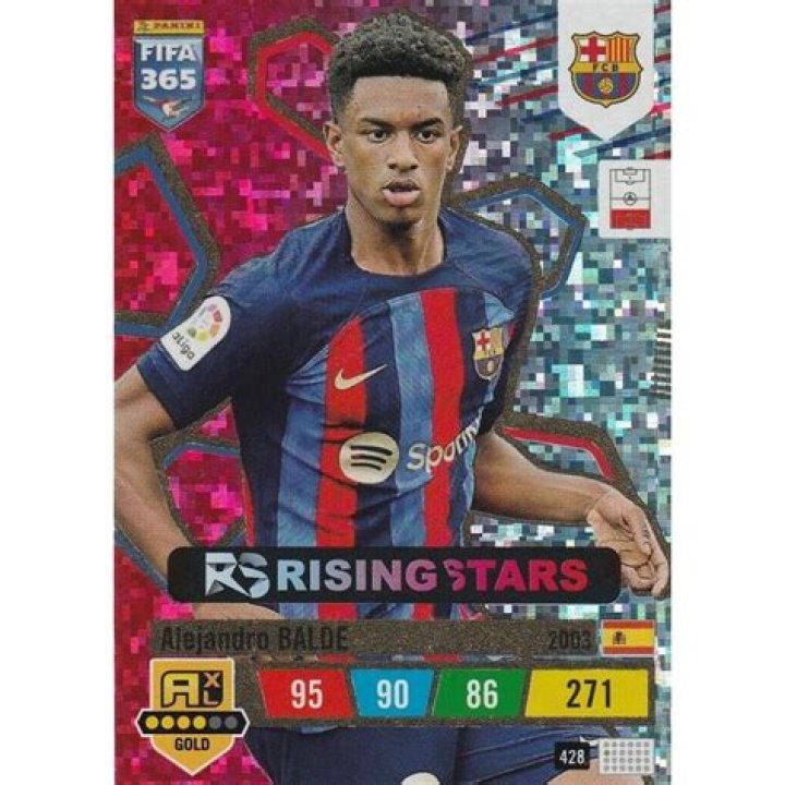 Meet The Rising Star: Barcelona's New Signing Jamal