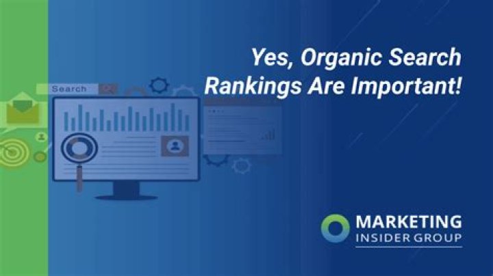 Monitor Your Organic Search Rankings: The Ultimate Guide