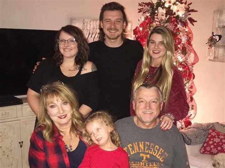 Morgan Wallen's Parents: Uncovering Their Age And Family Life