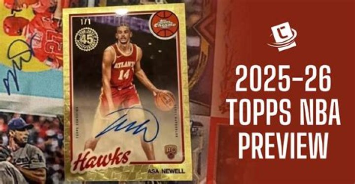 NBA Basketball Card Investments: Assess The Risks Before You Buy
