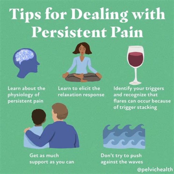 Nelly Furtado's Health Journey: Empowering Individuals With Chronic Pain