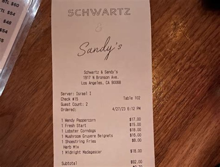 New York's Best Delicatessen: Schwartz & Sandy's