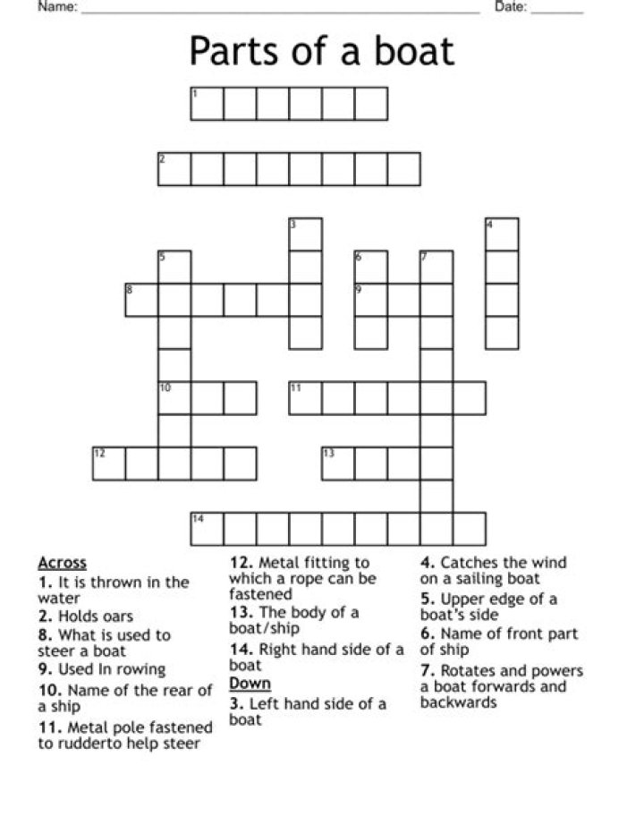 NYT Flat-bottomed boat Crossword Clue Puzzle Answers
