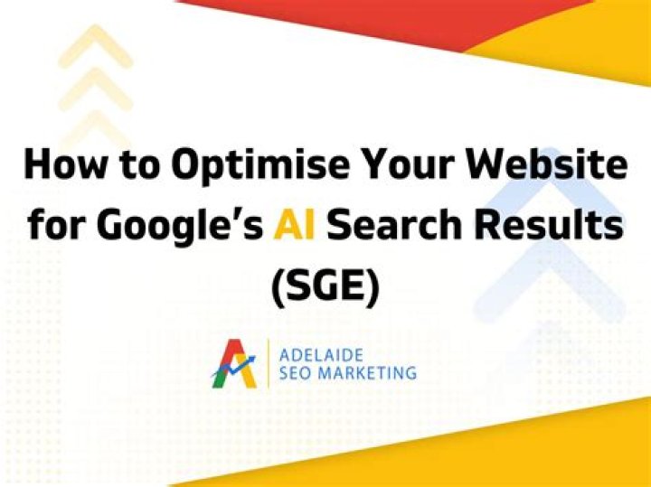 Optimize Your Website's Presence With Google Ranking Dominance