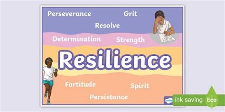 Overcoming Injuries With Resilience And Determination