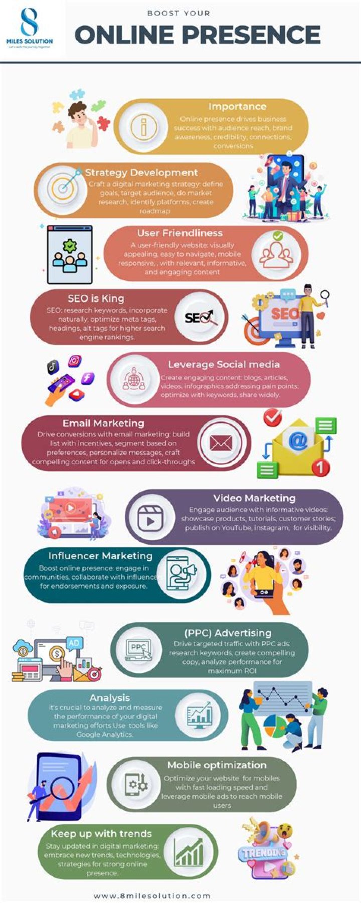 Professional SEO Services In Sri Lanka - Boost Your Online Presence