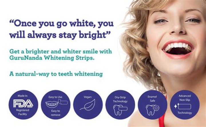 Revolutionary Dissolving White Strips: An Easy Path To A Brighter Smile