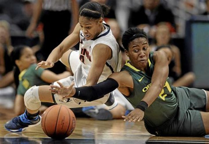 Rising Star Of Women's Basketball