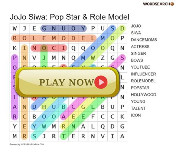 Rising Star, Role Model, Inspiration