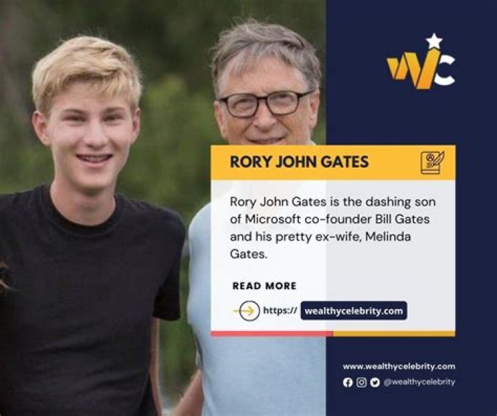 Rory John Gates: A Vision For 2024