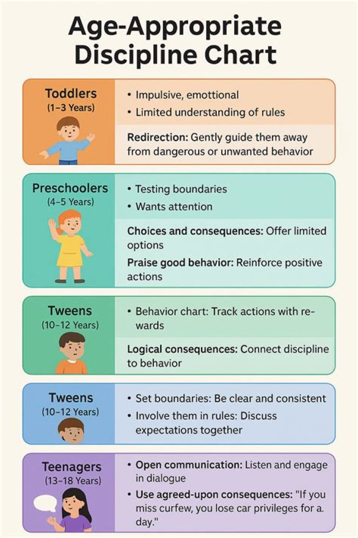 Safe House Age Rating Parents Guide Reviews