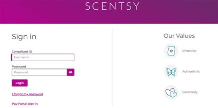 Scentsy Dashboard App
