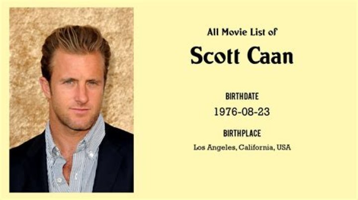 Scott Caan's Extensive Filmography: Movies And TV Appearances