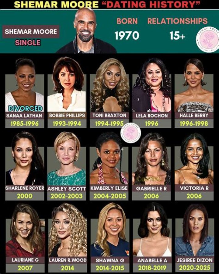 Shemar Moore And Sanaa Lathan's Marital History Explored