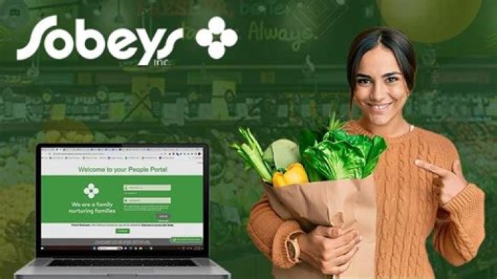 Sobeys Peoples Portal Training