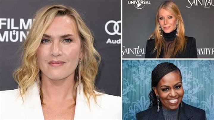 Spotlight On Celebrities Embracing Strabismus: A Unique Perspective On Beauty