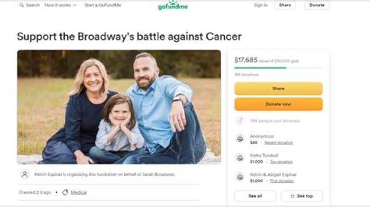 Support Ava Doyle's Journey: GoFundMe For Recovery