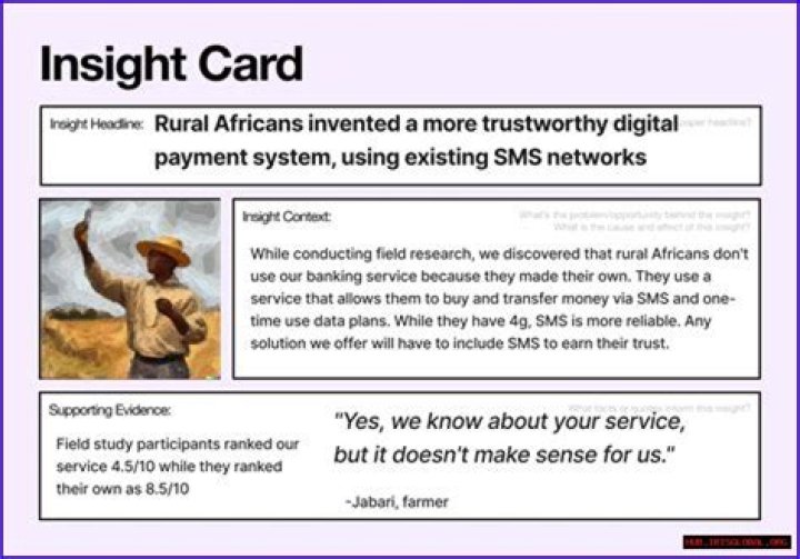 Surprising Discoveries And Intriguing Insights