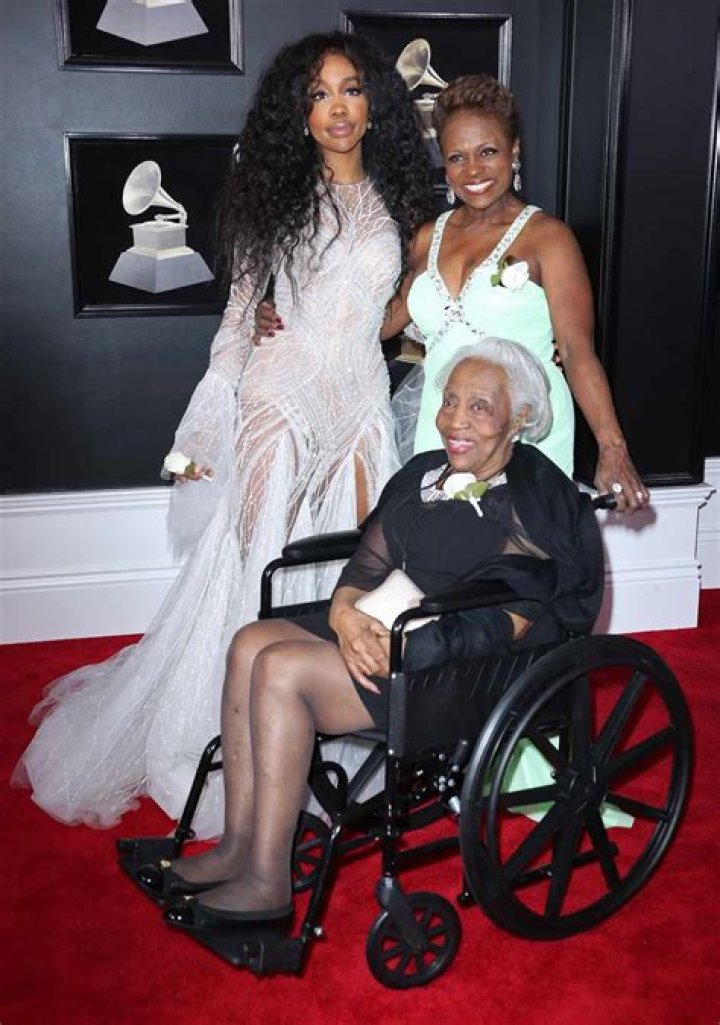 SZA Parents: Uncovering The Roots Of A Musical Icon