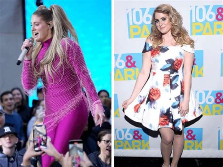 Taylor Swift's Weight Loss Journey: The Secrets Behind Her Transformation