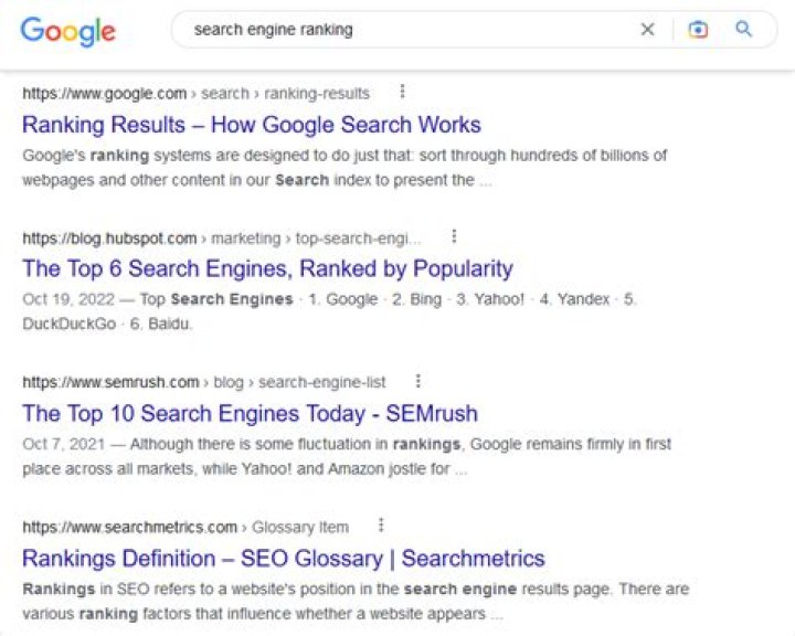 The Comprehensive Guide To Checking Your Google Website Ranking