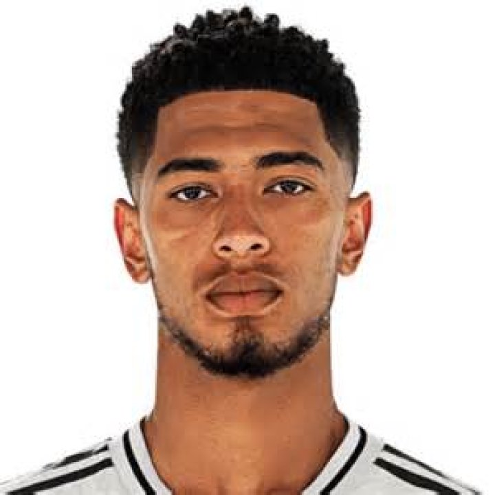 The Current Residence Of Jude Bellingham: A Comprehensive Guide