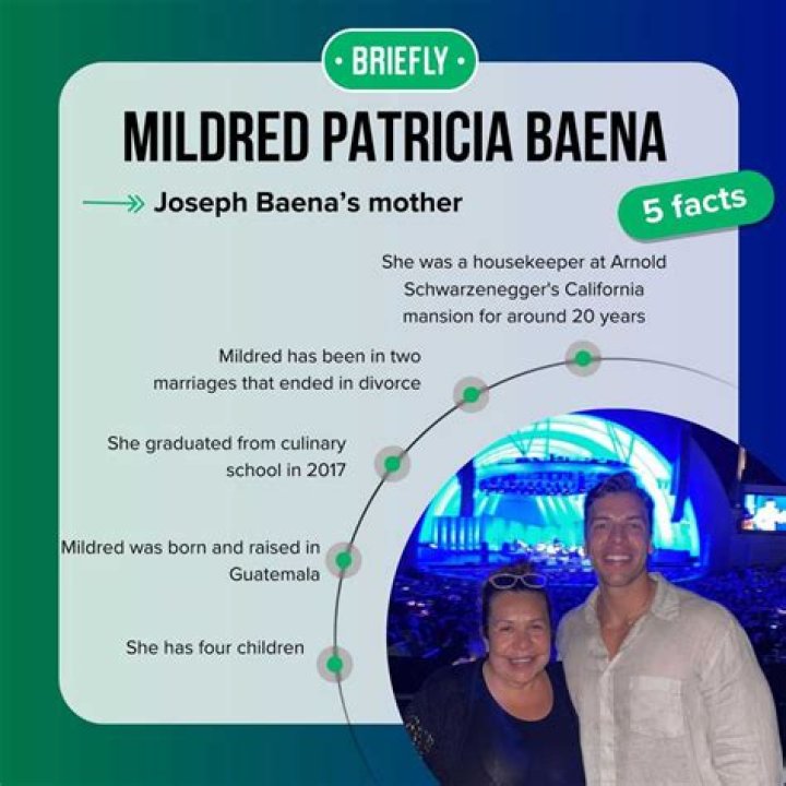 The Definitive Guide To Mildred Patricia "Patty" Baena