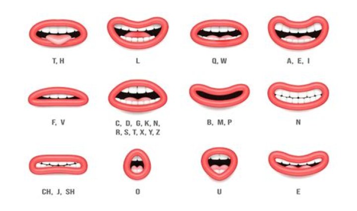 The Definitive Guide To Pronouncing Halle Berry's Name Correctly