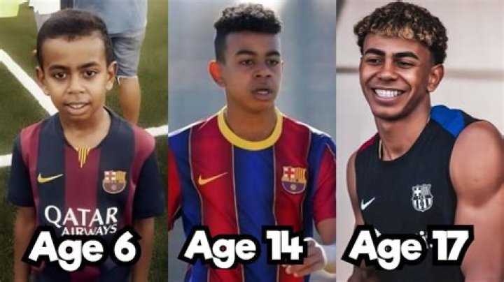 The Early Life Of Lamine Yamal: A Child Prodigy