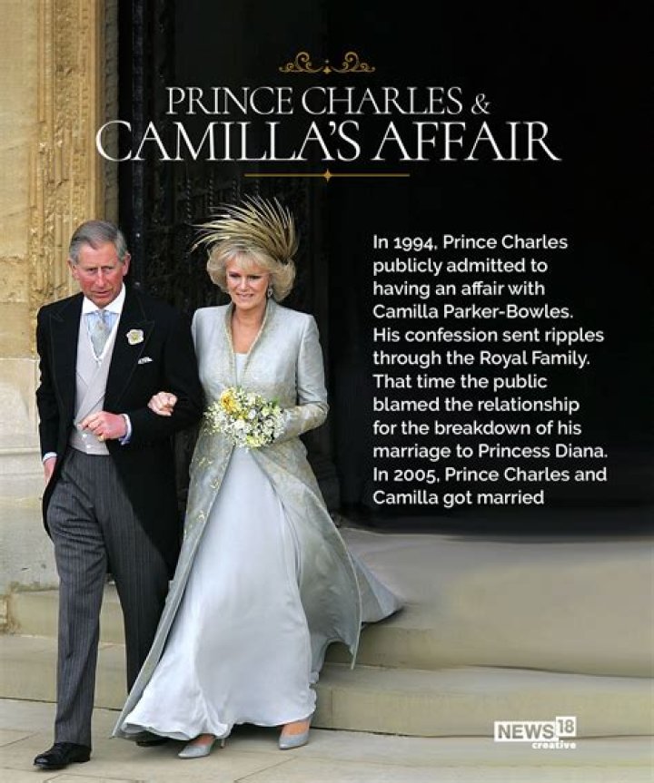 The Explosive Camilla Leaks: Uncovering A Royal Scandal