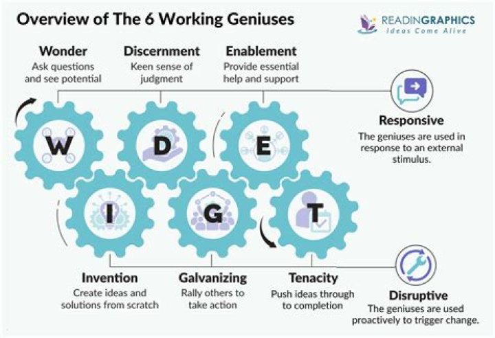 The Genius Of Streaming: Your New Link To Entertainment