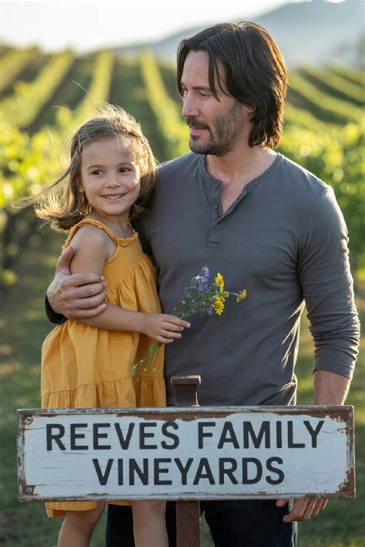 The Intriguing Choice: Keanu Reeves' Daughter's Unique Name