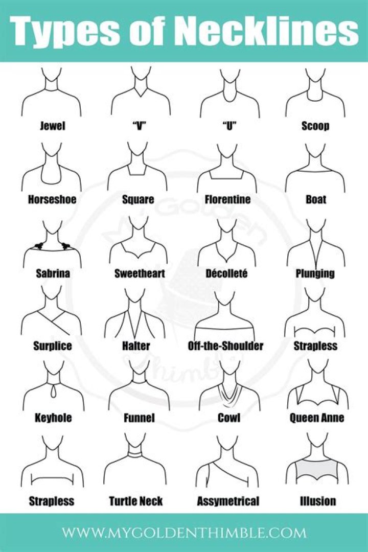 The Intriguing World Of Necks: Individuals With Extraordinary Cervical Length