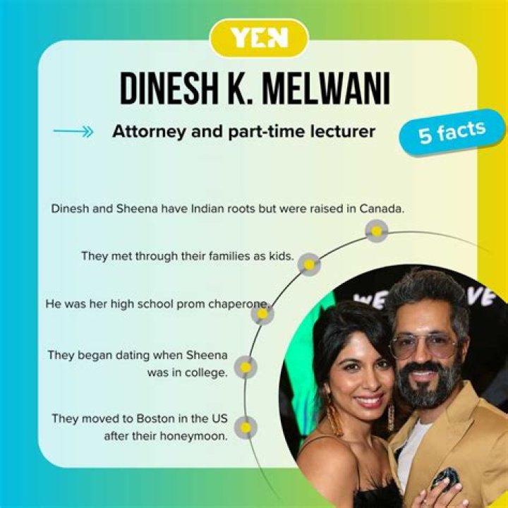The Man Behind Sheena Melwani's Success