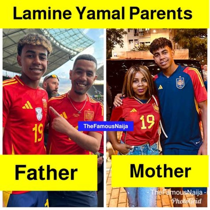 The Origins Of Lamine Yamal's Parents: An Intriguing Exploration