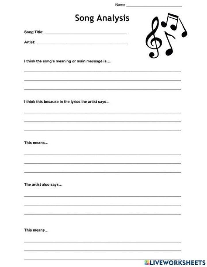 The Profound Meaning Behind: "Erase Me" Lyrics Analysis