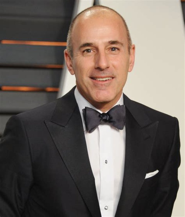 The Rise And Fall Of Matt Lauer: Uncovering The Today Show Scandal