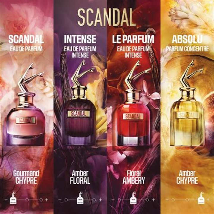 The Shocking Potter's House Scandal: A Deep Dive