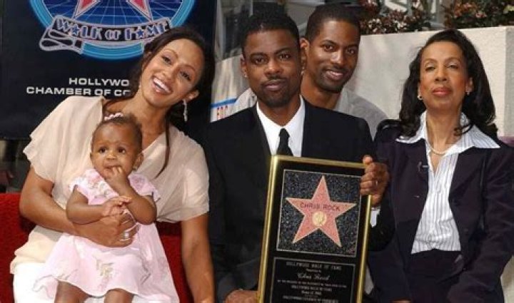 The Siblings Of Chris Rock: A Comprehensive Guide